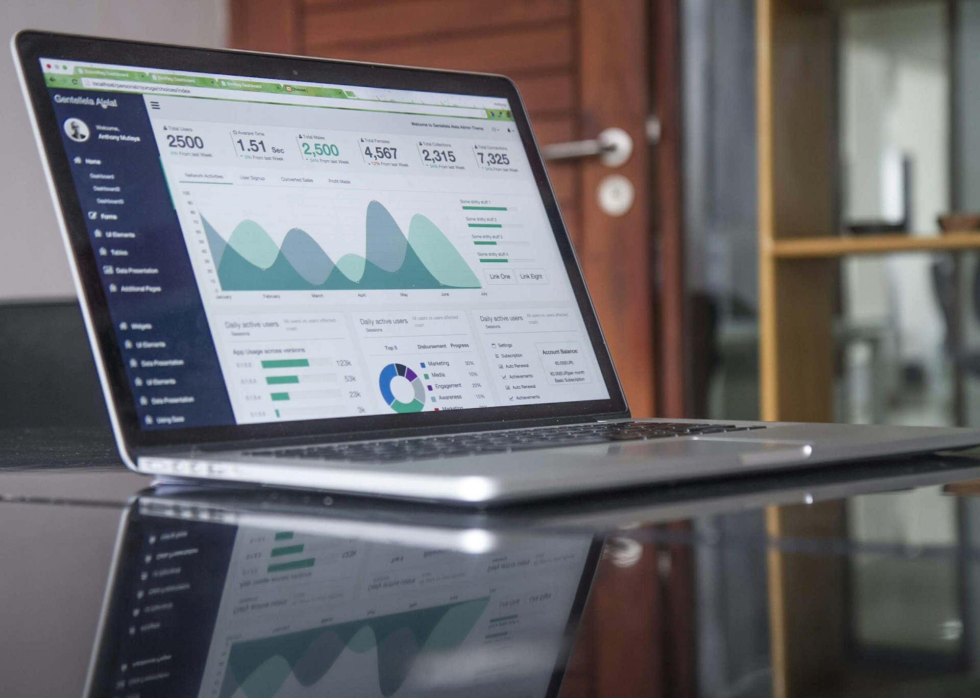 Paid media analytics desk with campaign metrics